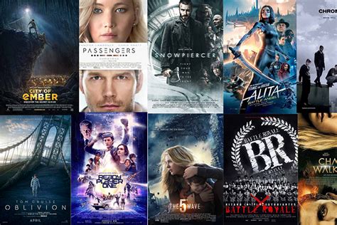 movies that are similar to divergent